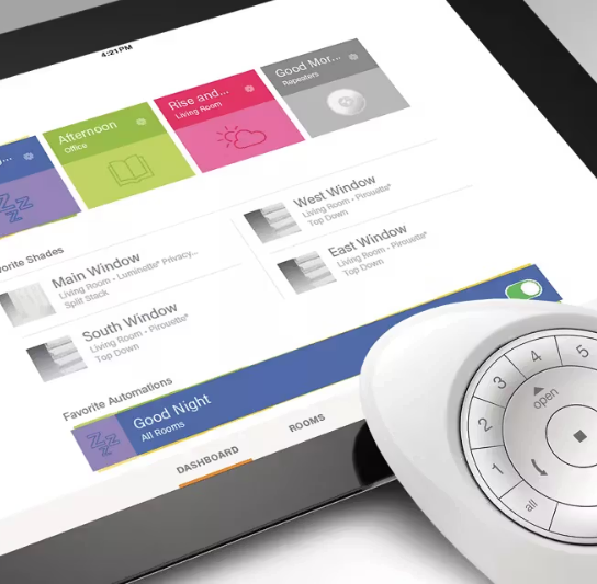 Scenes and Scheduled Automation